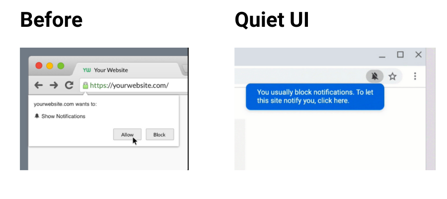 PropellerAds - standard push request vs. quiet UI