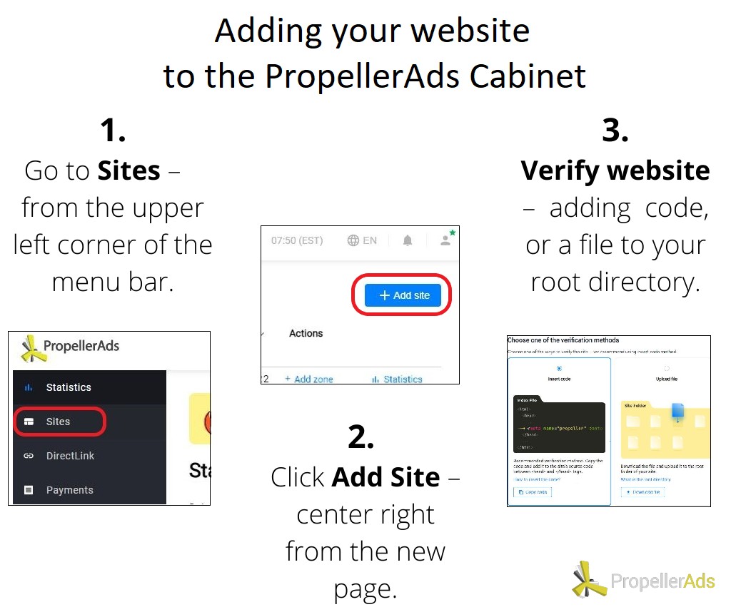 PropellerAds - How to add your website