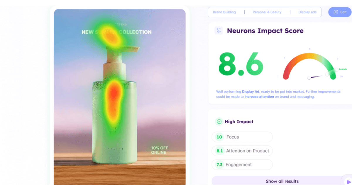 PropellerAds - human-first verification example with Neurons attention heatmap on a display ad and impact score 8.6