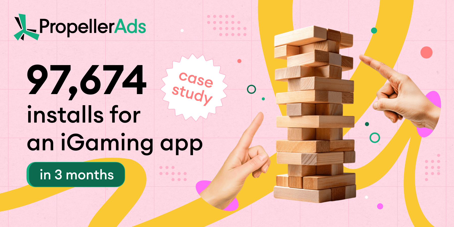 propellerads-igaming-case-97k-installs