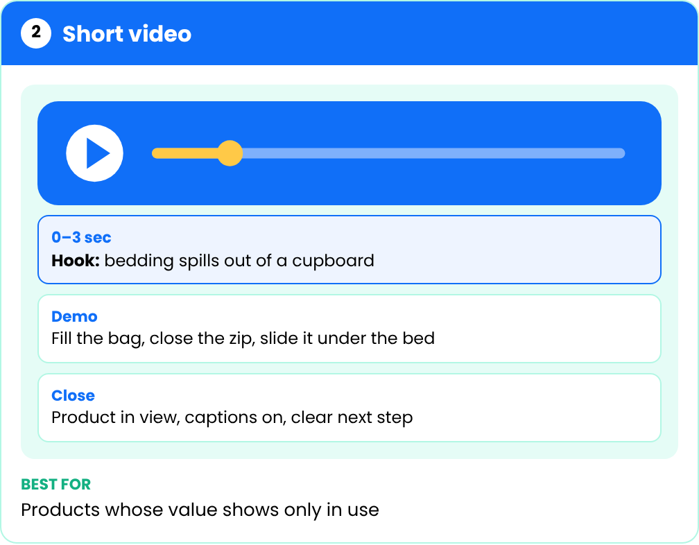 PropellerAds - Short video dropshipping ad structure: hook in the first three seconds, product demo, and clear next step