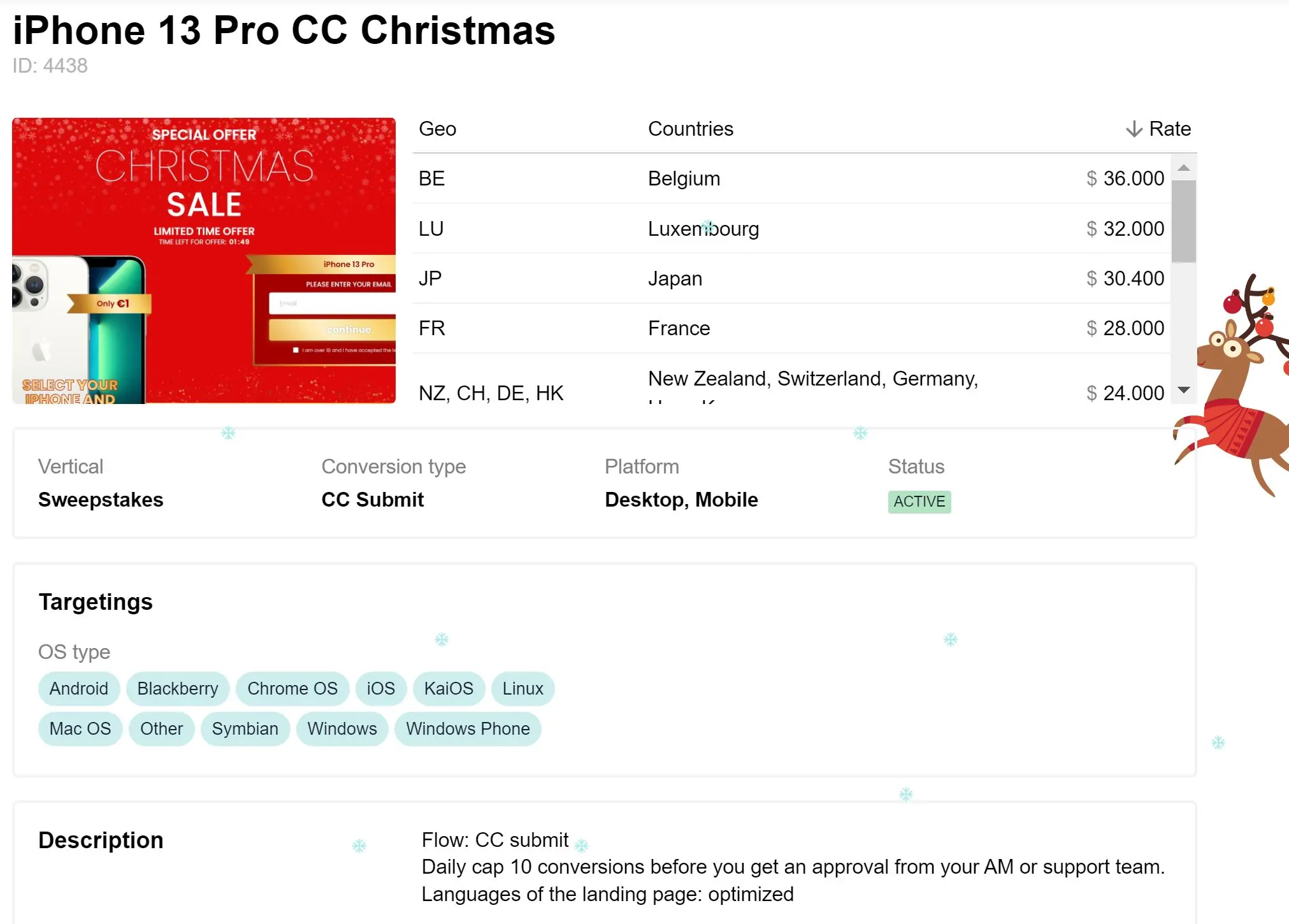 PropellerAds - CPA Offer Seasonality