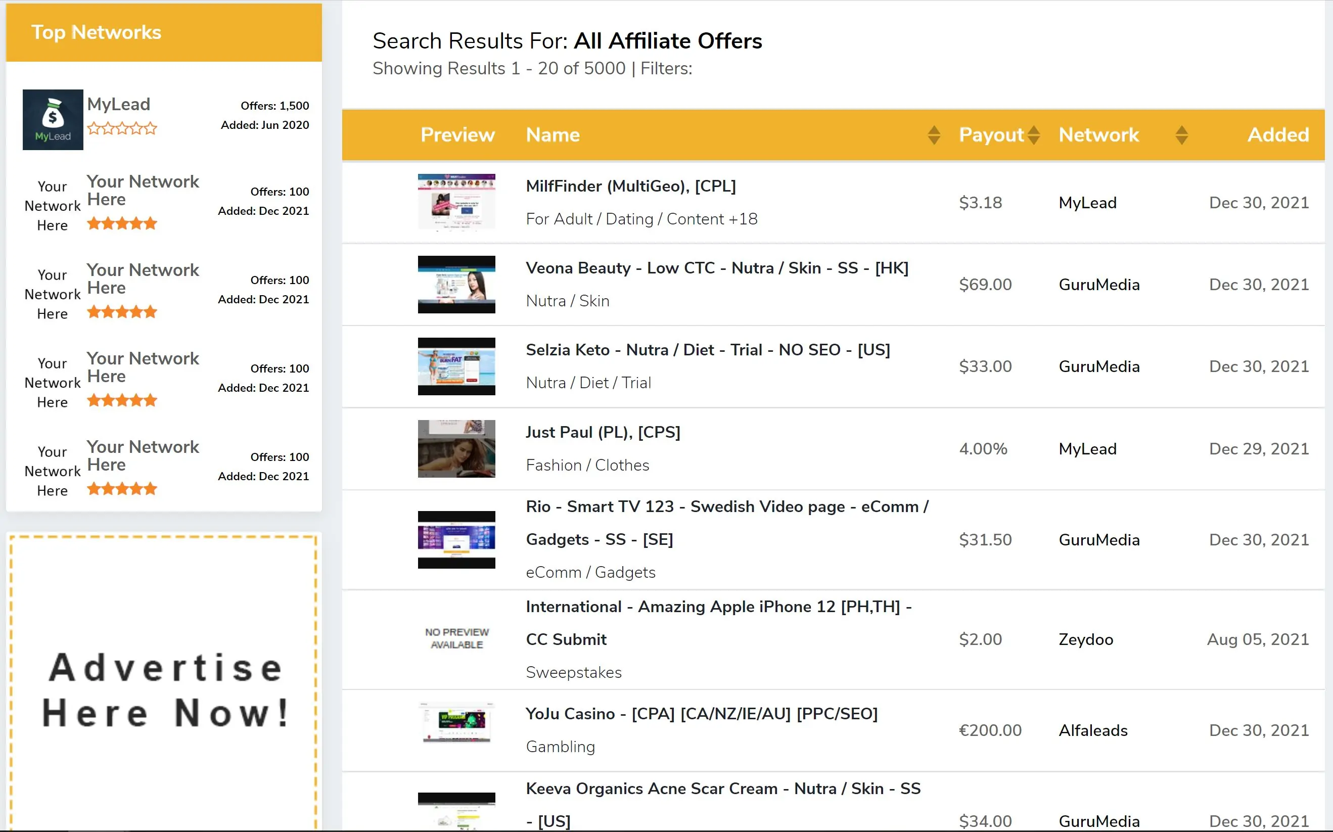 PropellerAds - CPA_Aggregator