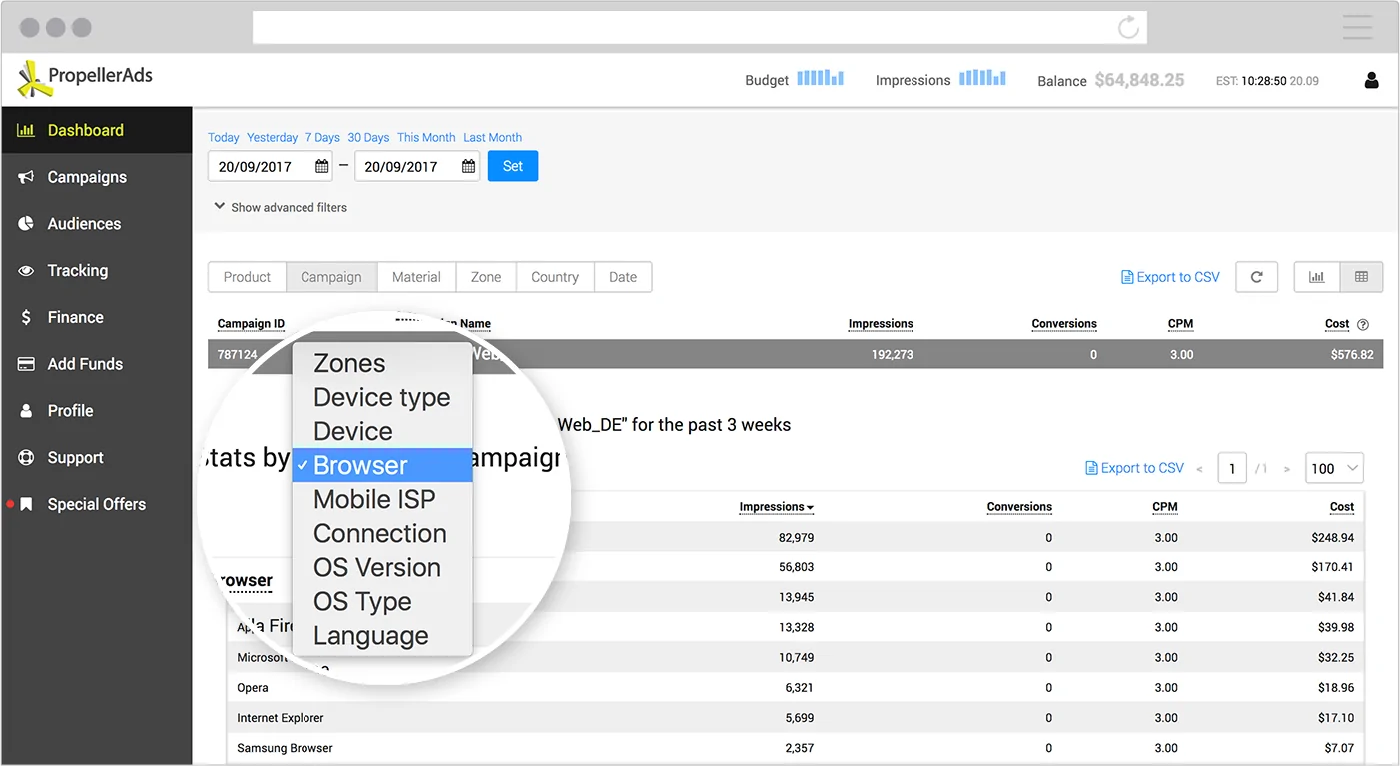 Stats by Browser