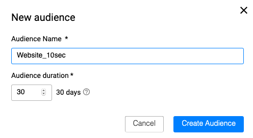 Retargeting_all ad formats