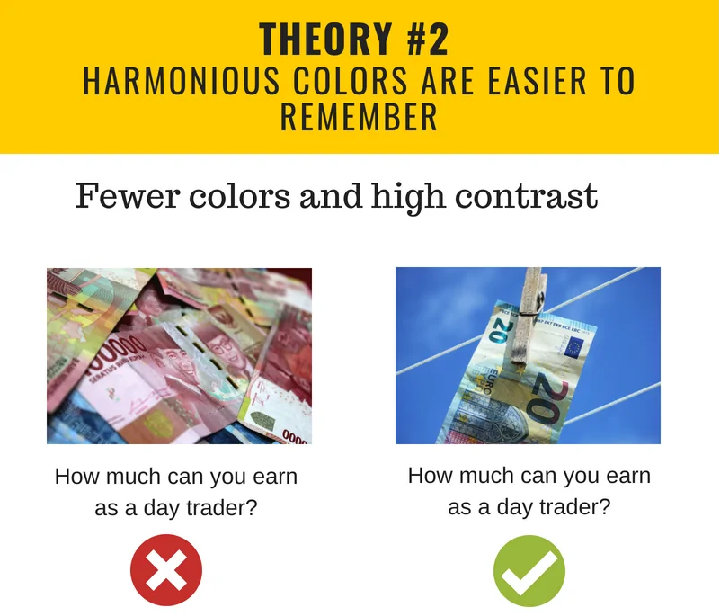 Native ads_Theory 2