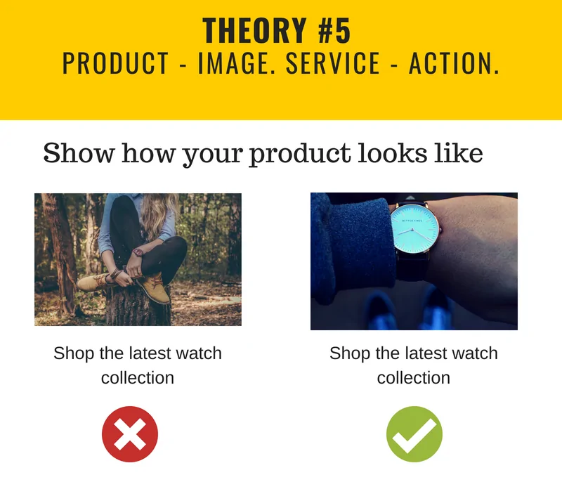 Native ads_Theory 5