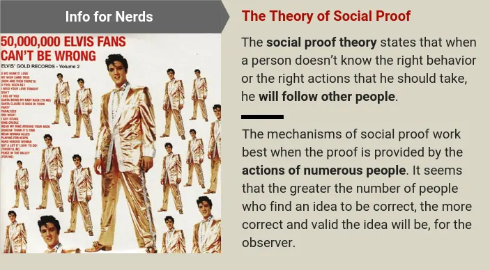 The Theory of Social Proof_blog1