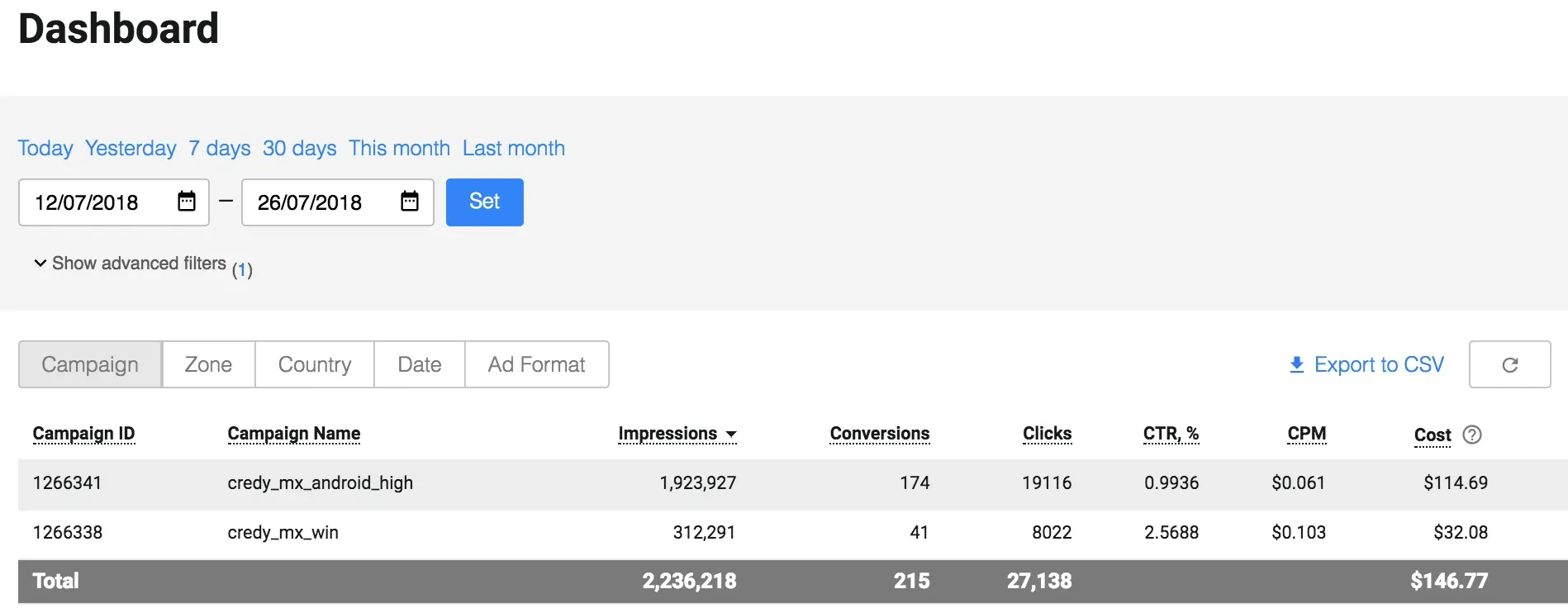 propeller_stats_credy