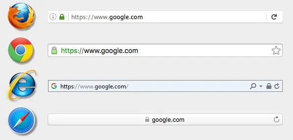 ssl-different-browsers