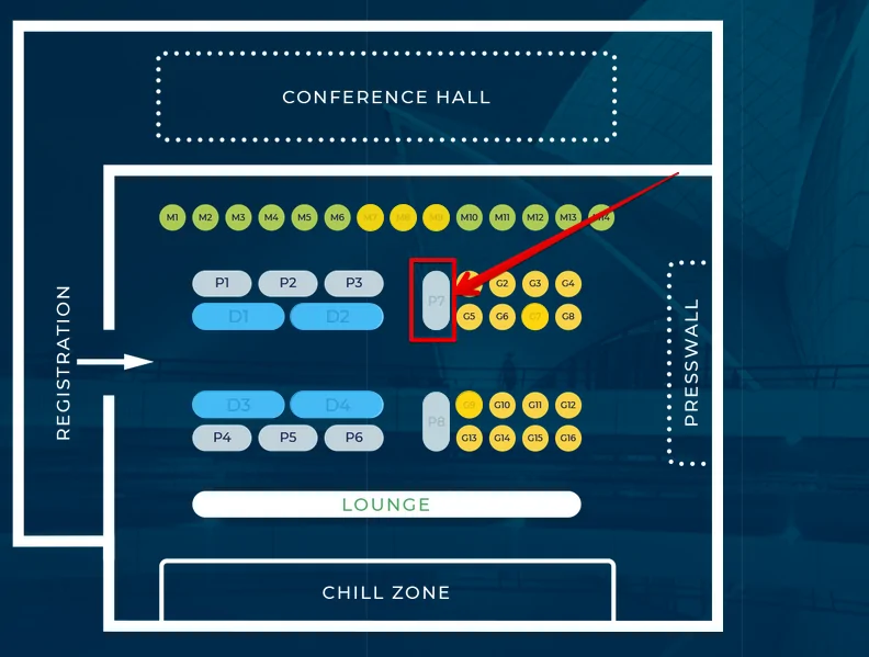 MAC India- floor plan - PropellerAds
