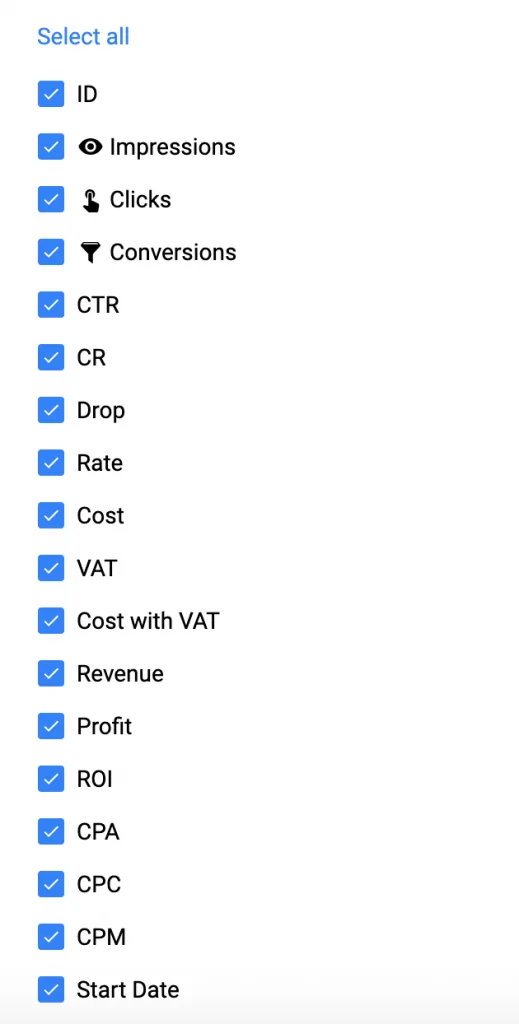 PropellerAds - campaign view page - columns
