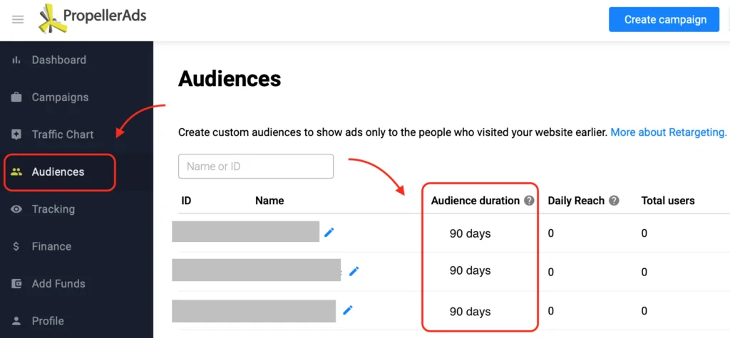 propellerads-audience-duration-retargeting