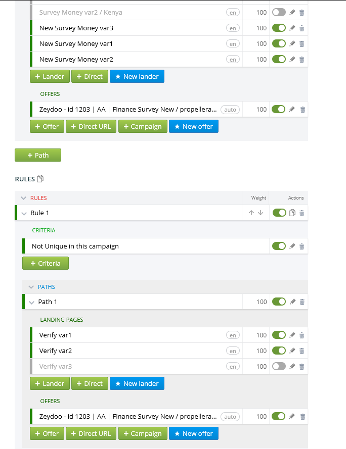propellerads-case-study-kenya-optimization-stats-1