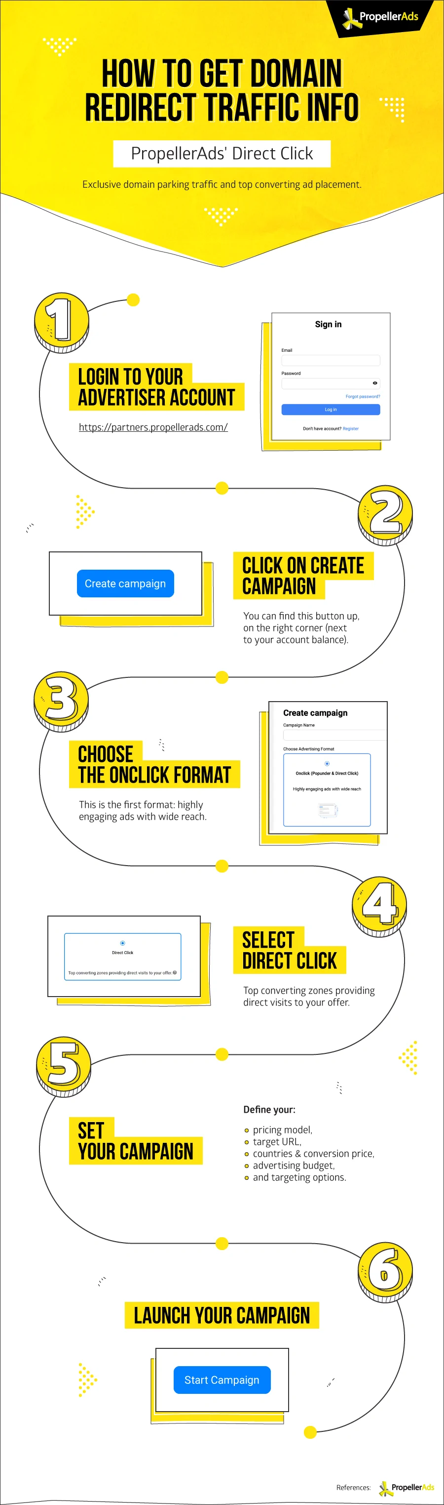 PropellerAds - How to Get Domain Redirect Traffic