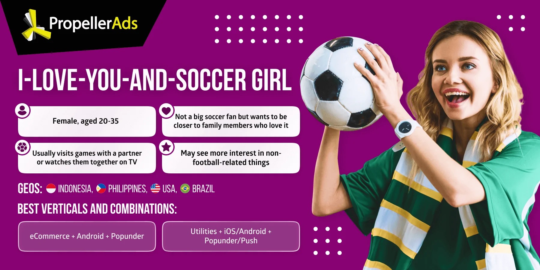 propellerads-football-buyer-persona_4