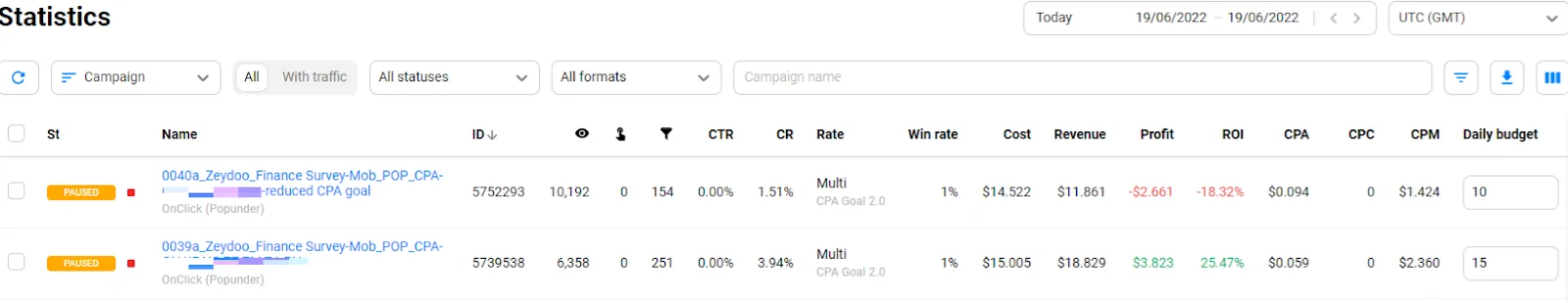 propellerads-afflift-insights-campaign2-stats1