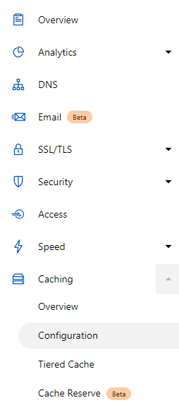 propellerads-afflift-insights-cloudflare3