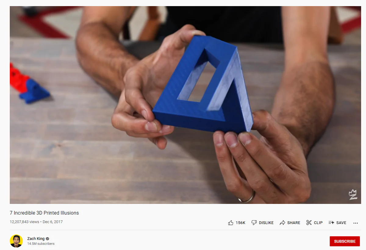propellerads-youtube-ecommerce