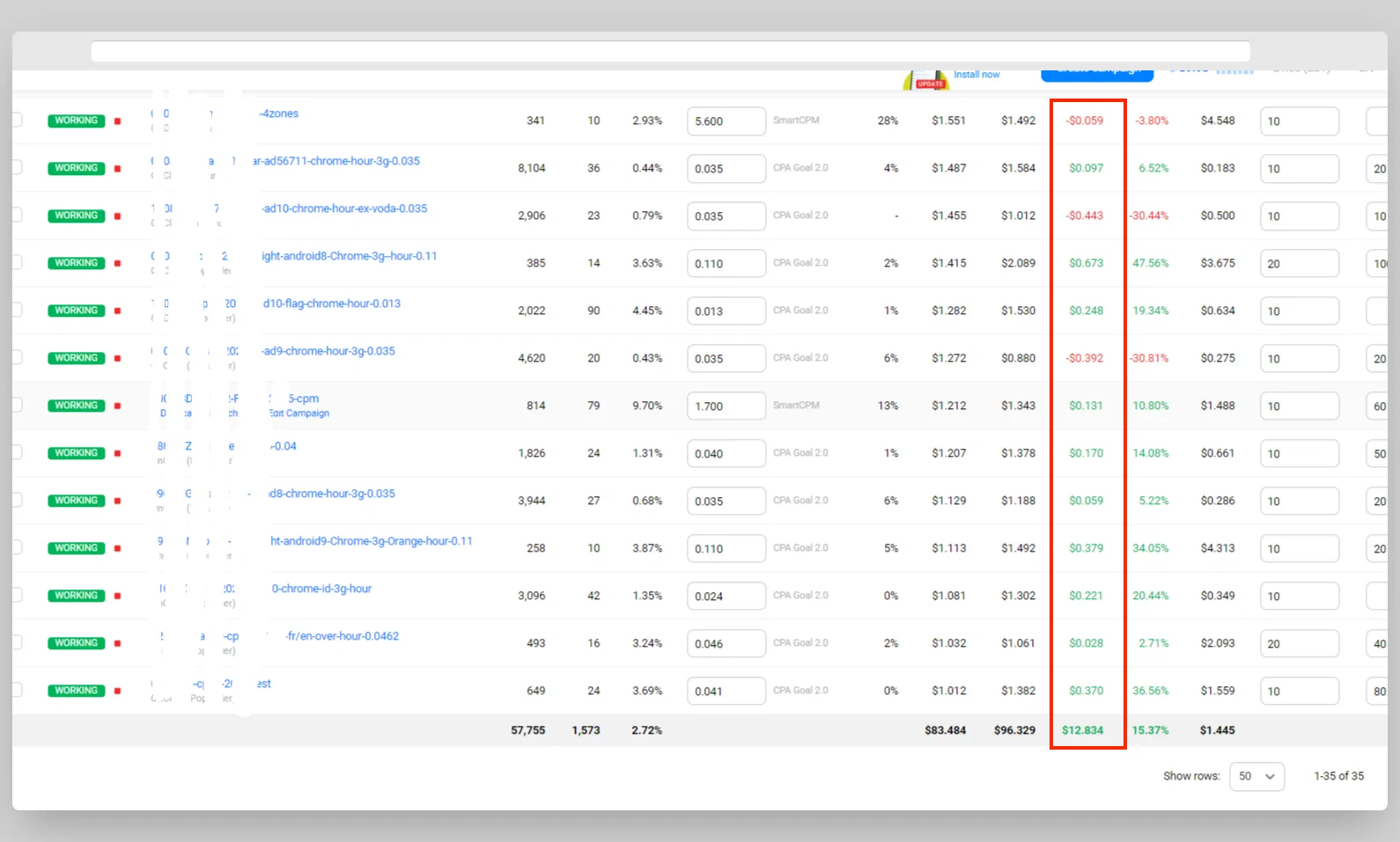 PropellerAds_BobZhang_case_day1_stats_offers