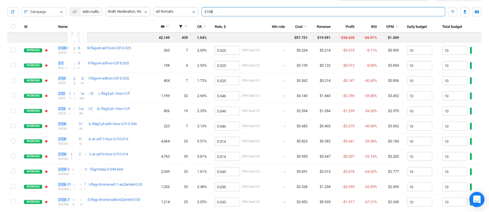 PropellerAds_Bobzhang_day5_stats