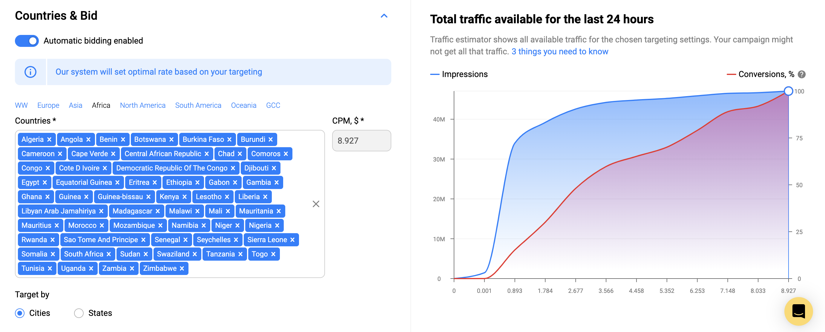 PropellerAds_scaling_ssp_screen_traffic_amount