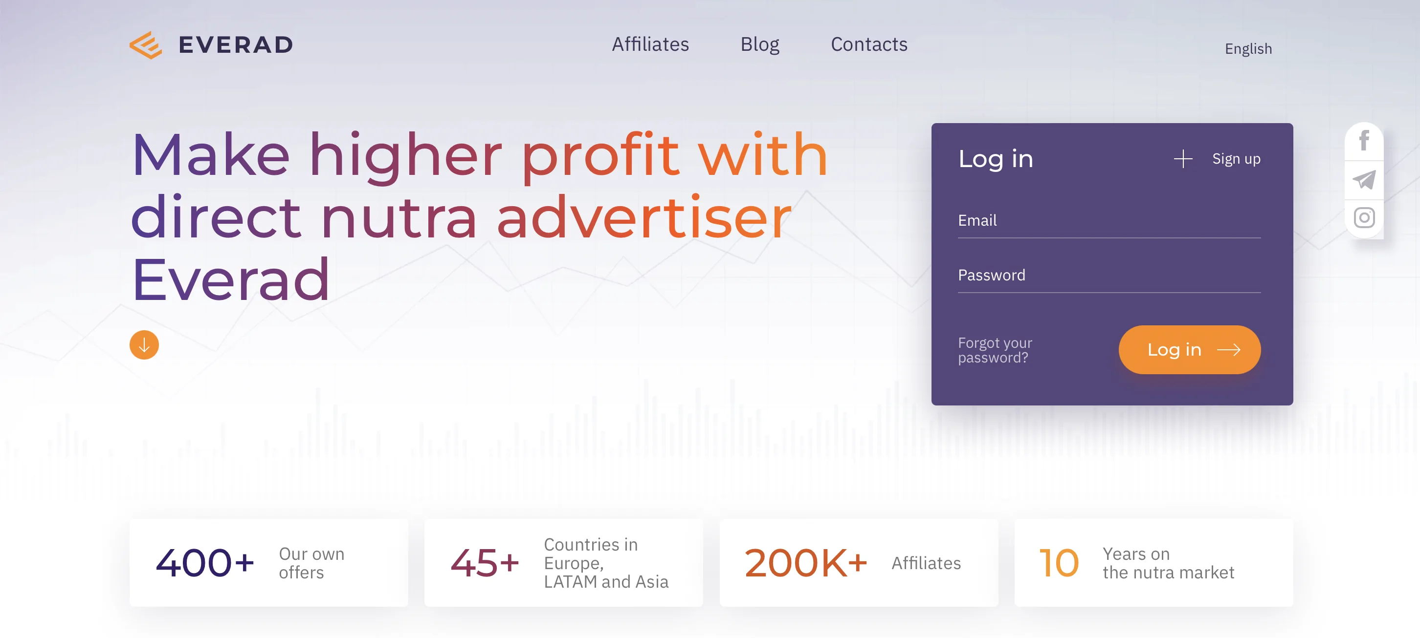 PropellerAds-CPA-networks-Everad