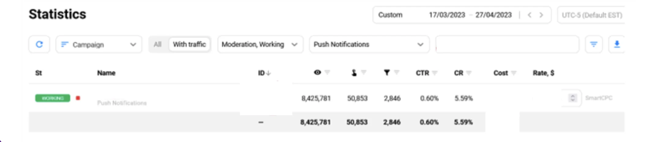 Propellerads - case study smartcpc and extra monetization