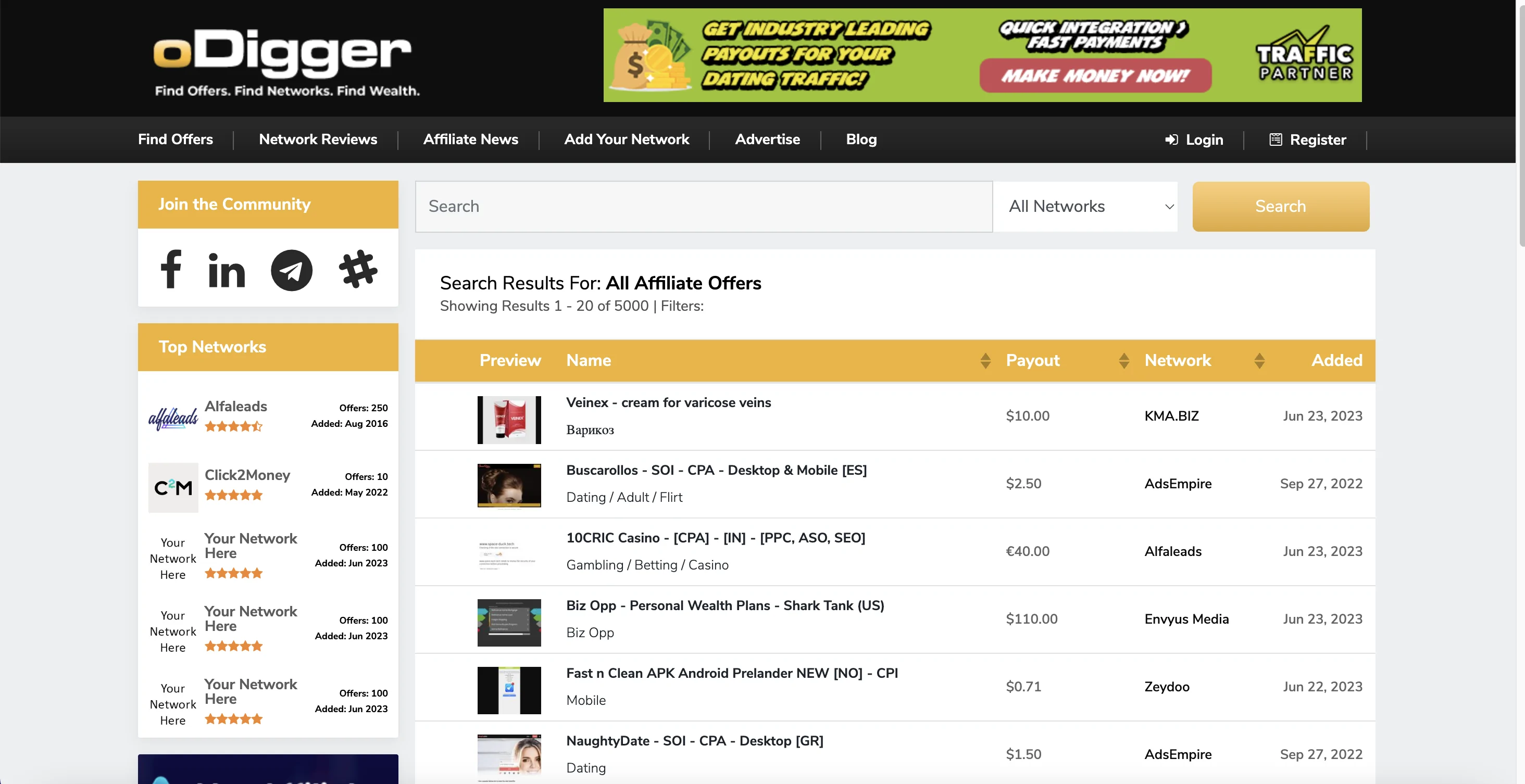 PropellerAds-cpa-aggregators-odigger