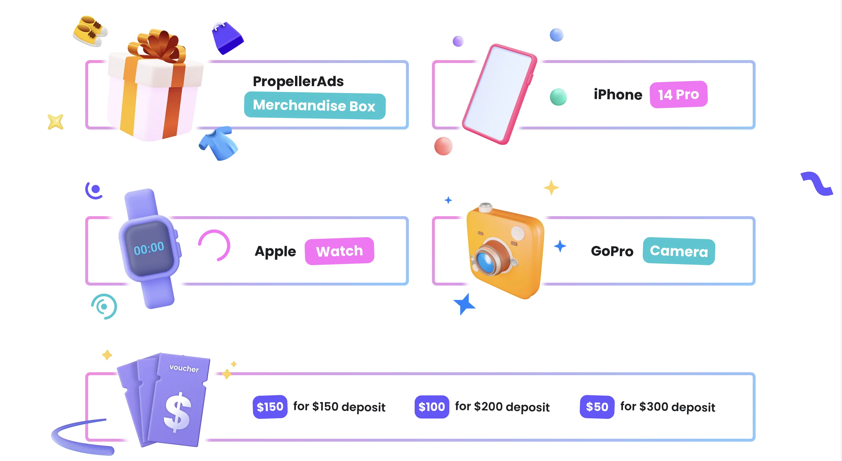 PropellerAds-birthday-giveaway-prizes