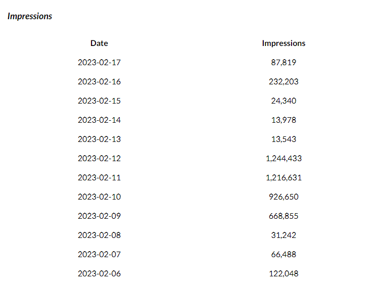 propellerads-affiliate-marketing-trends-2024-case-study