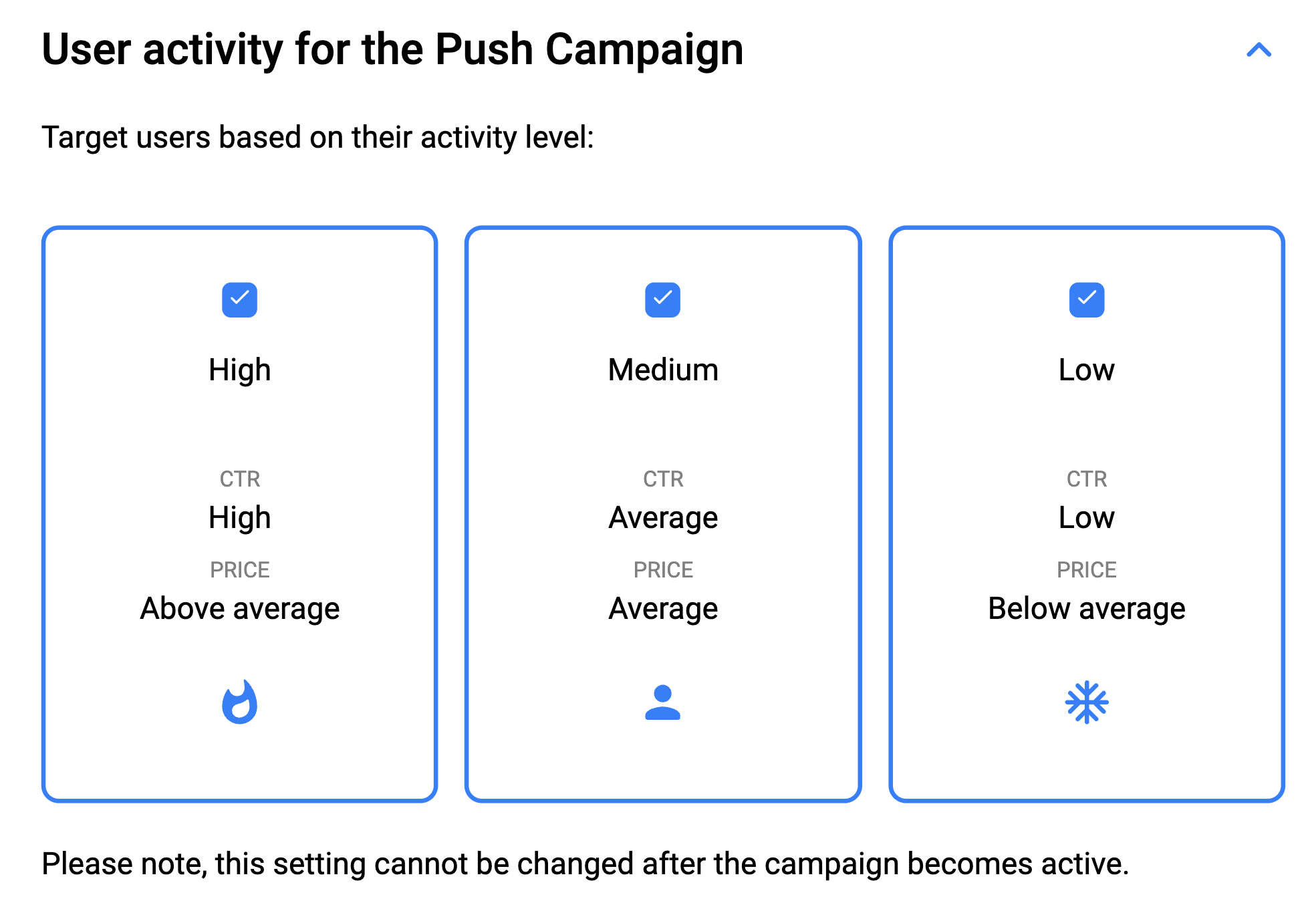 Propeller-ipp-user-activity