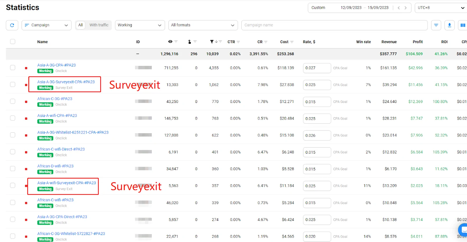 Propellerads-afflift-case-study-yang-survey-exit