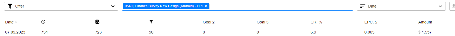 Afflift case study: initial results