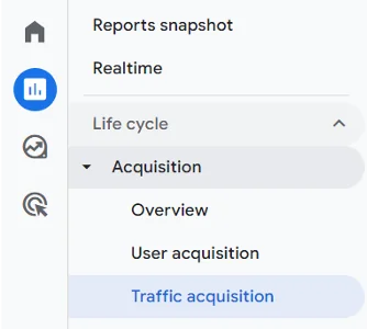 Referral Traffic in GA4 - “Acquisition” section