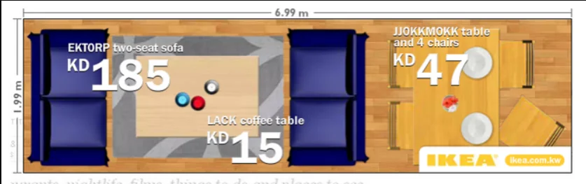 banner ad - IKEA
