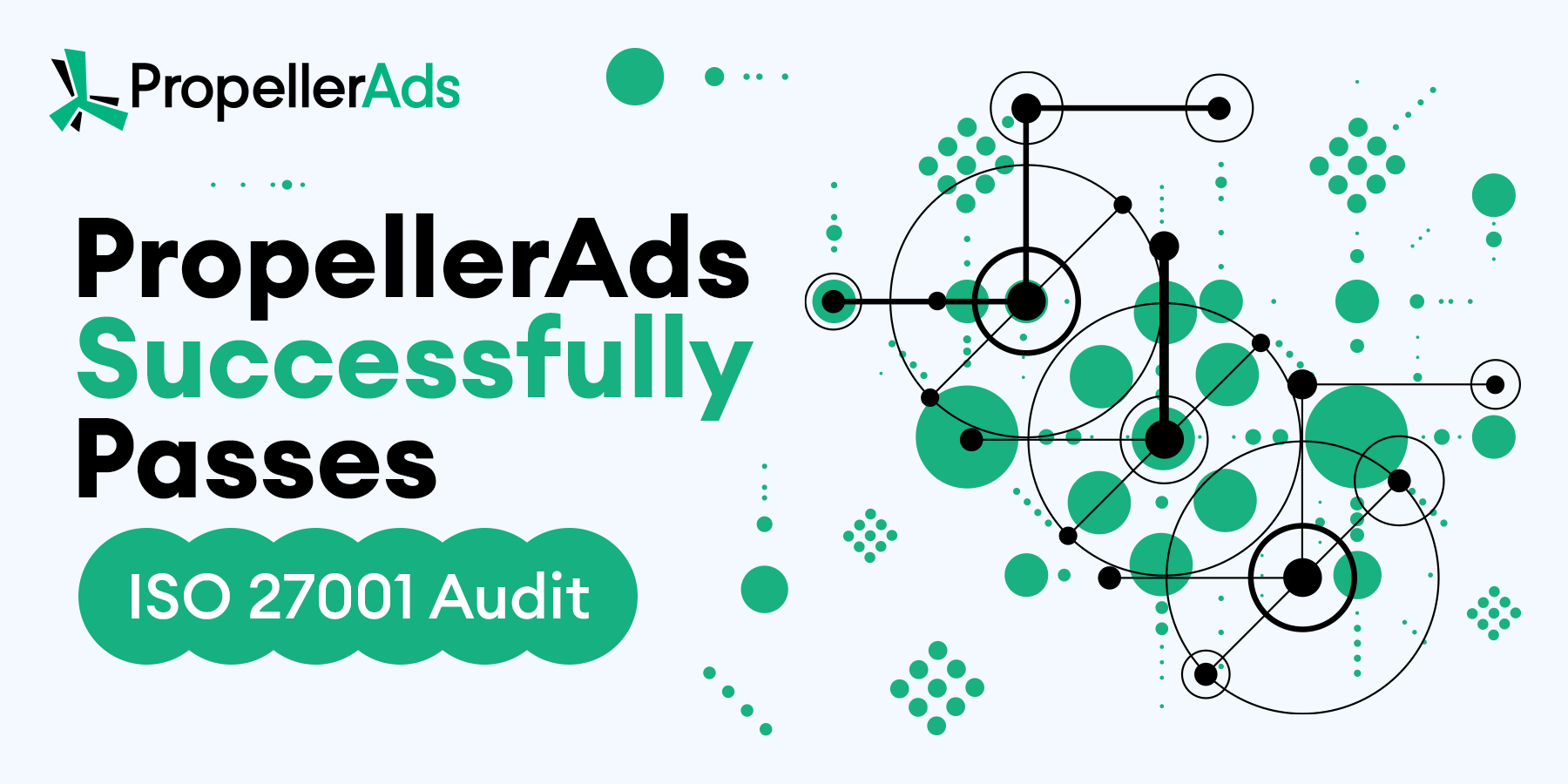 PropellerAds ISO 27001 audit passed
