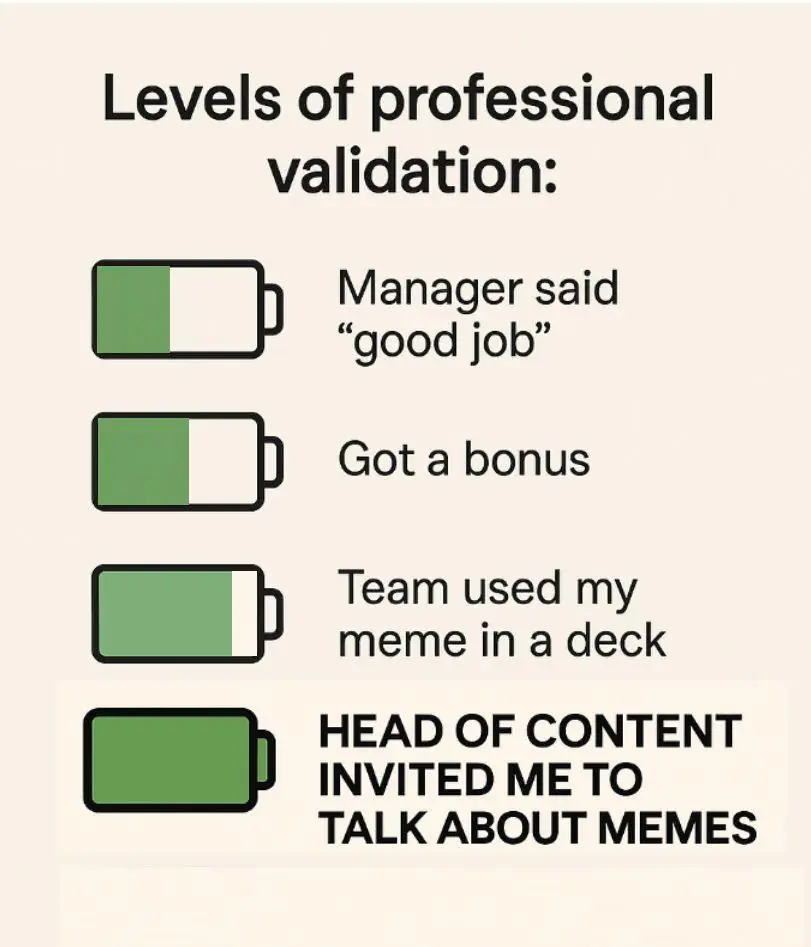 propellerads-meme-marketing-trends
