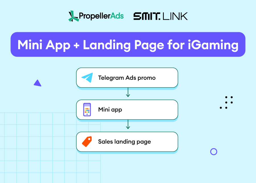 Propellerads-telegram-funnels-7