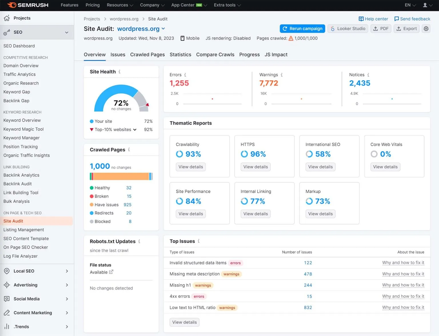 propellerads-website-traffic-checker-semrush