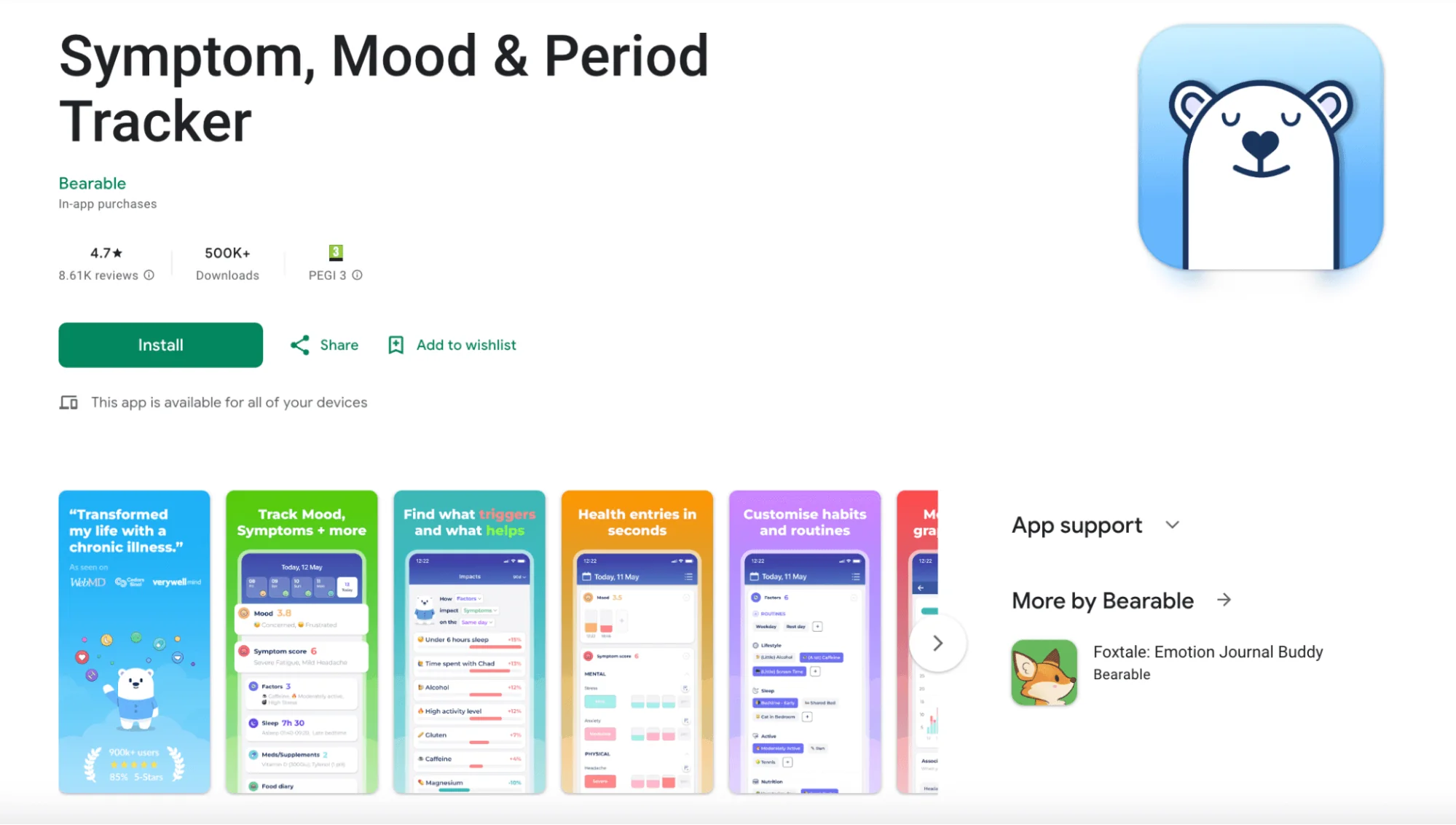 propellerads-journals-tests-chatbots-tools