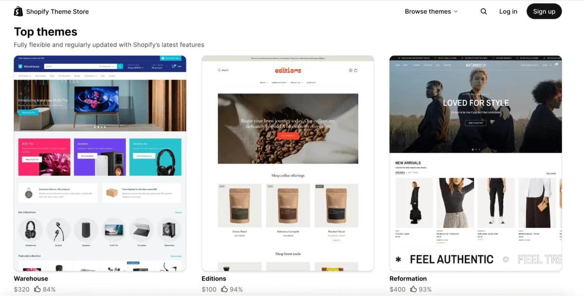 PropellerAds - Shopify ecommerce themes with free and paid templates designed for merchants and conversions