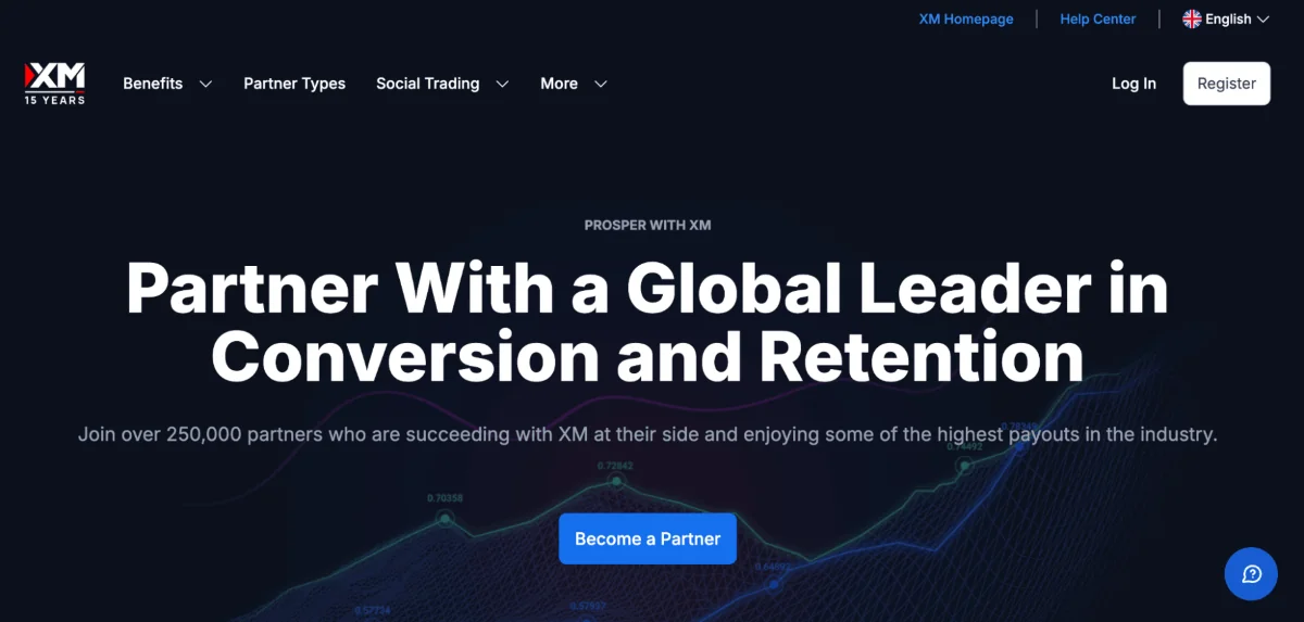 PropellerAds - XM Partners program with CPA and RevShare options for global affiliate traffic