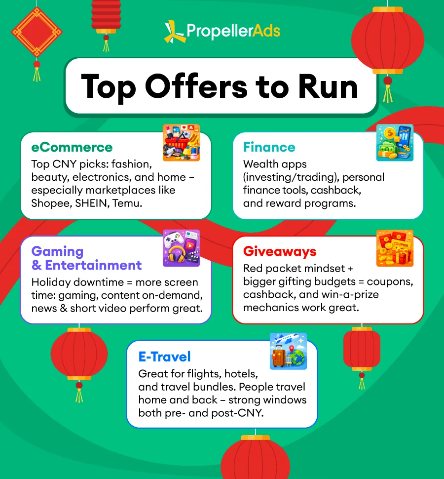 propellerads-chinese-new-year-top-offers