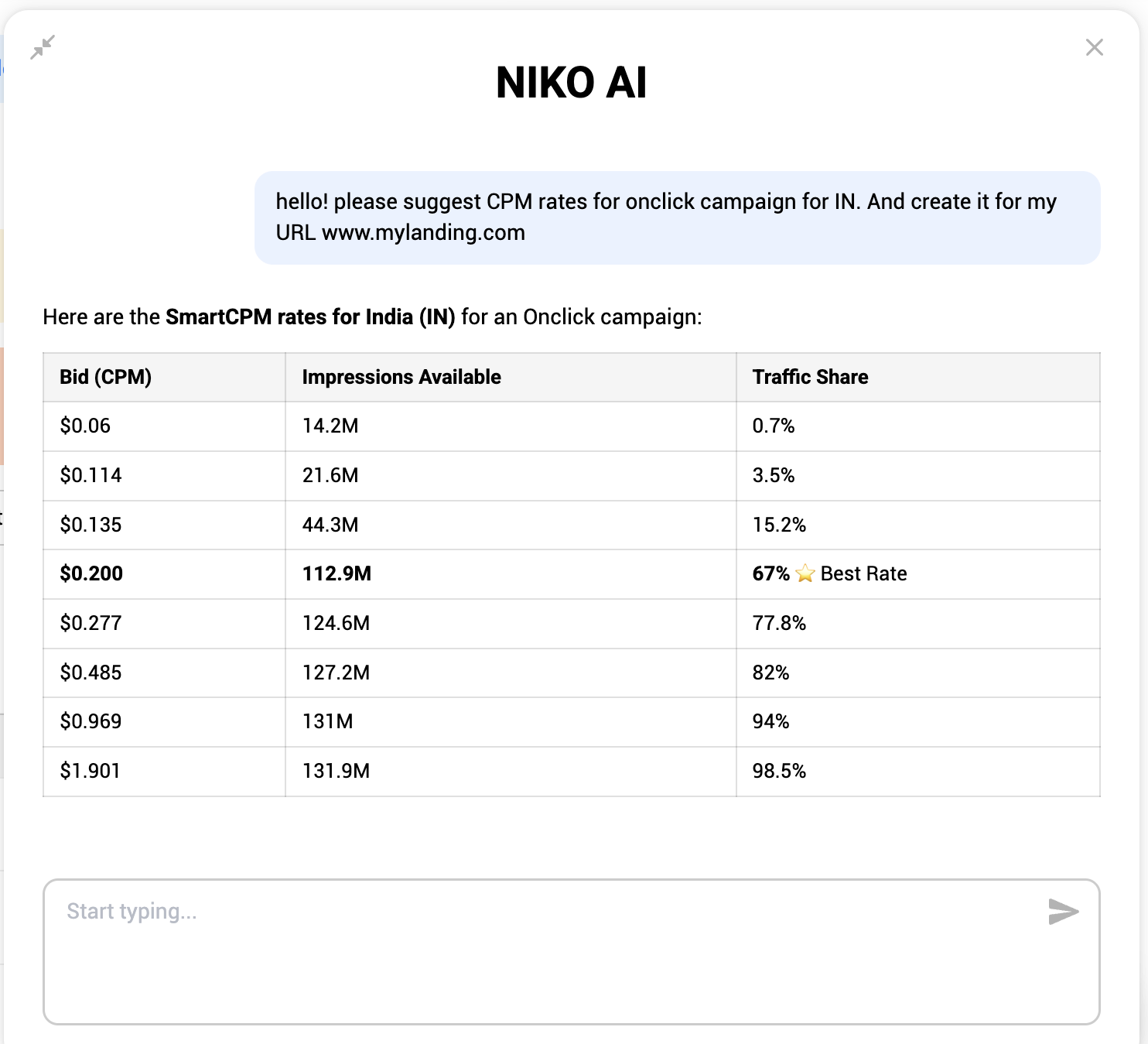 Propellerads-Niko-AI-agent-chat