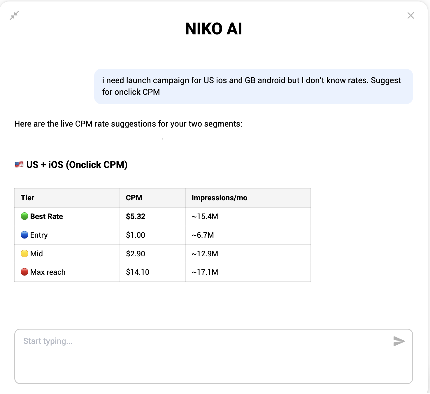 Propellerads-Niko-AI-agent-chat