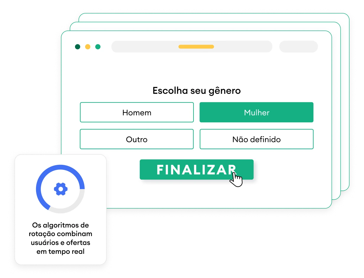 Em seguida, damos match no perfil do público com a oferta do anunciante
