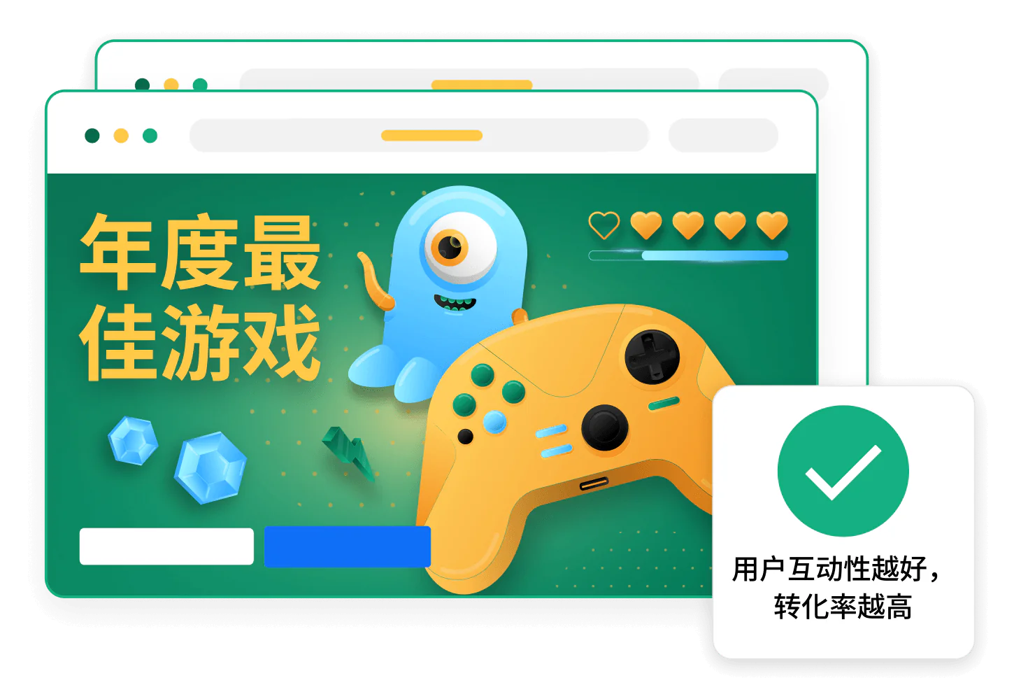 用户被重新引导至广告商的落地页